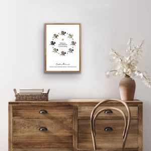 DCH Poster Like Dressage 40×50 cm