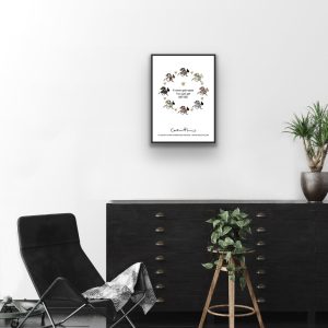 DCH Poster Get Better 40×50 cm